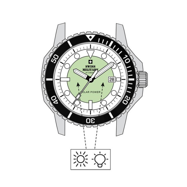 Swiss Military By Chrono SMS34102.02
