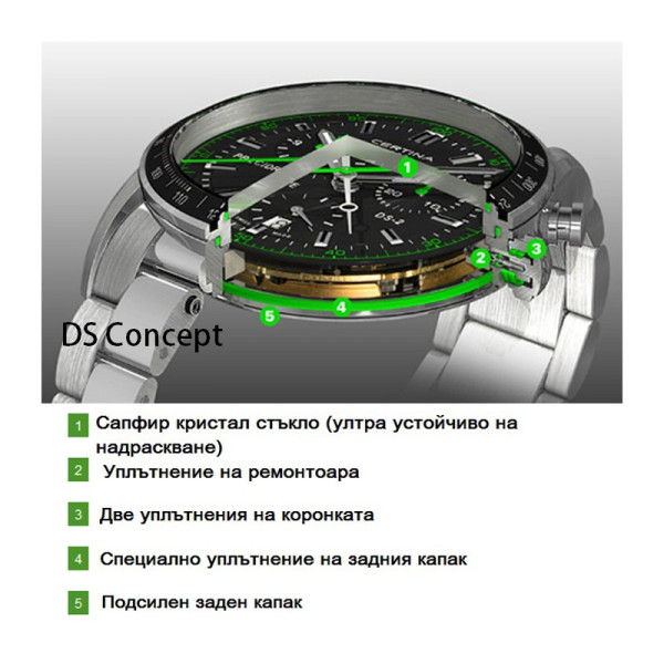 CERTINA DS ACTION 41M C032.430.16.051.00