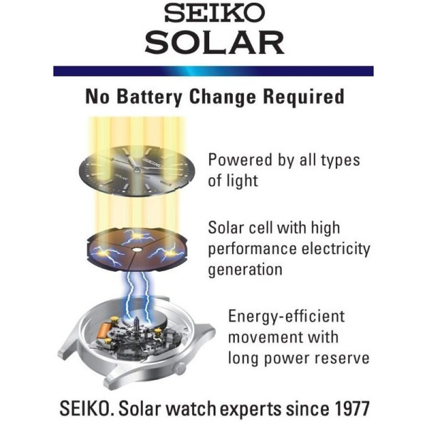 SEIKO PROSPEX SOLAR 44.5MM MEN'S WATCH SSC795J1