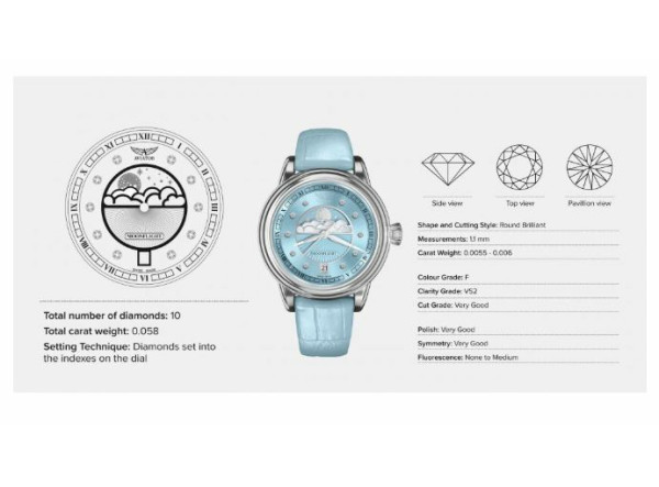 Aviator Douglas Moonflight Diamonds V.1.33.0.359.4