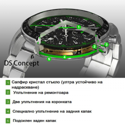 CERTINA DS-2 42MM C024.607.11.041.02