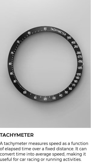 ЧАСОВНИК HAMILTON JAZZMASTER PERFORMER AUTO CHRONO 42 ММ H36.646.780