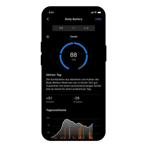 Garmin Cirqa смарт гривна Black S-M 010-04675-10